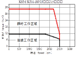 pg电子游戏试玩(中国游)官方网站