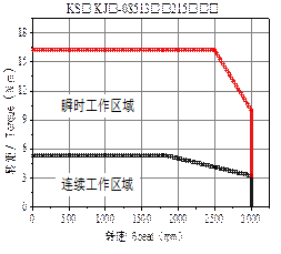 pg电子游戏试玩(中国游)官方网站